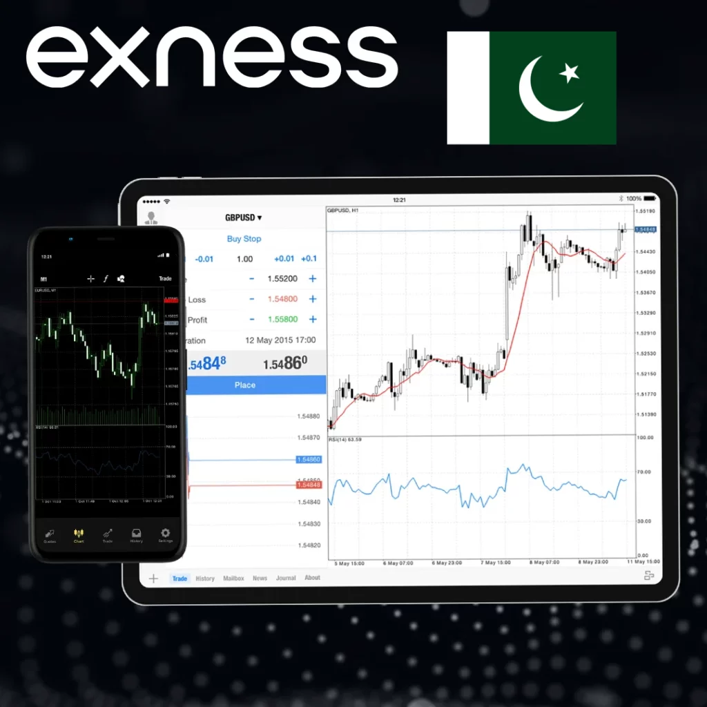How to Open an Exness Account