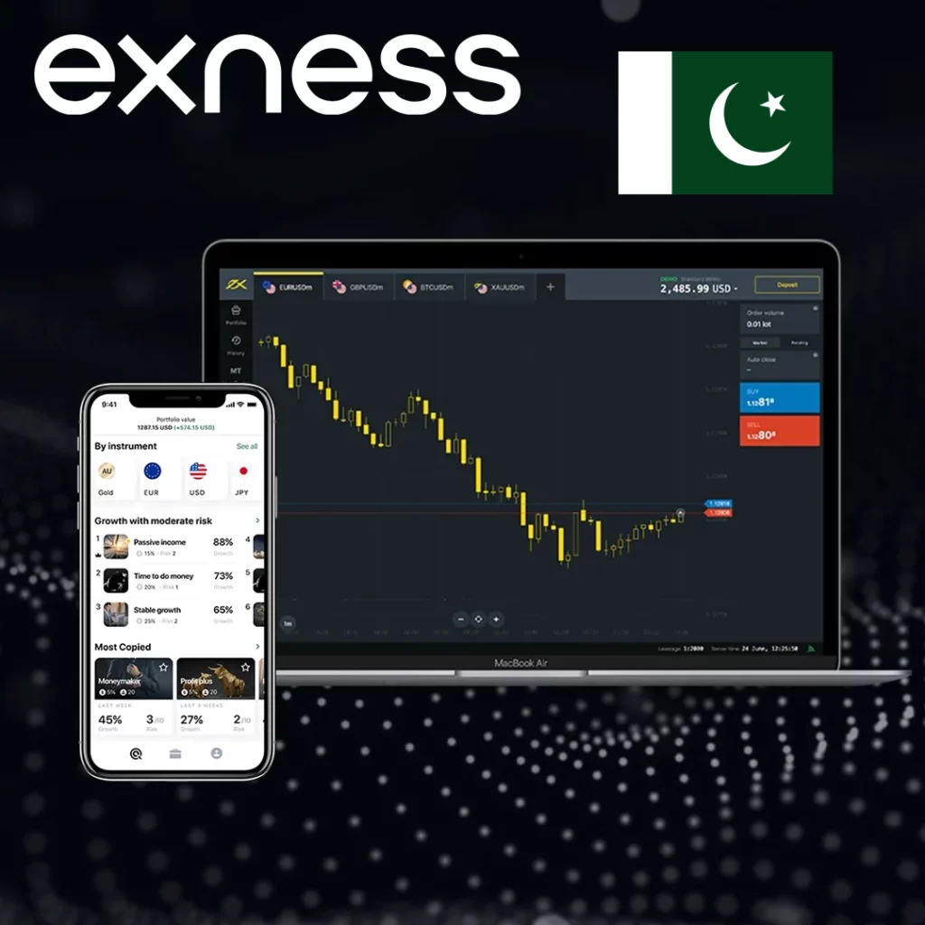 Benefits for Pakistani Traders