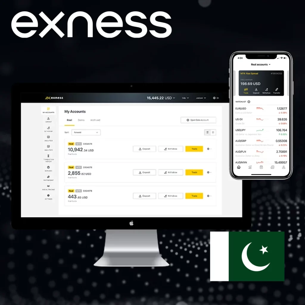 Exness Account Types & Minimum Deposit