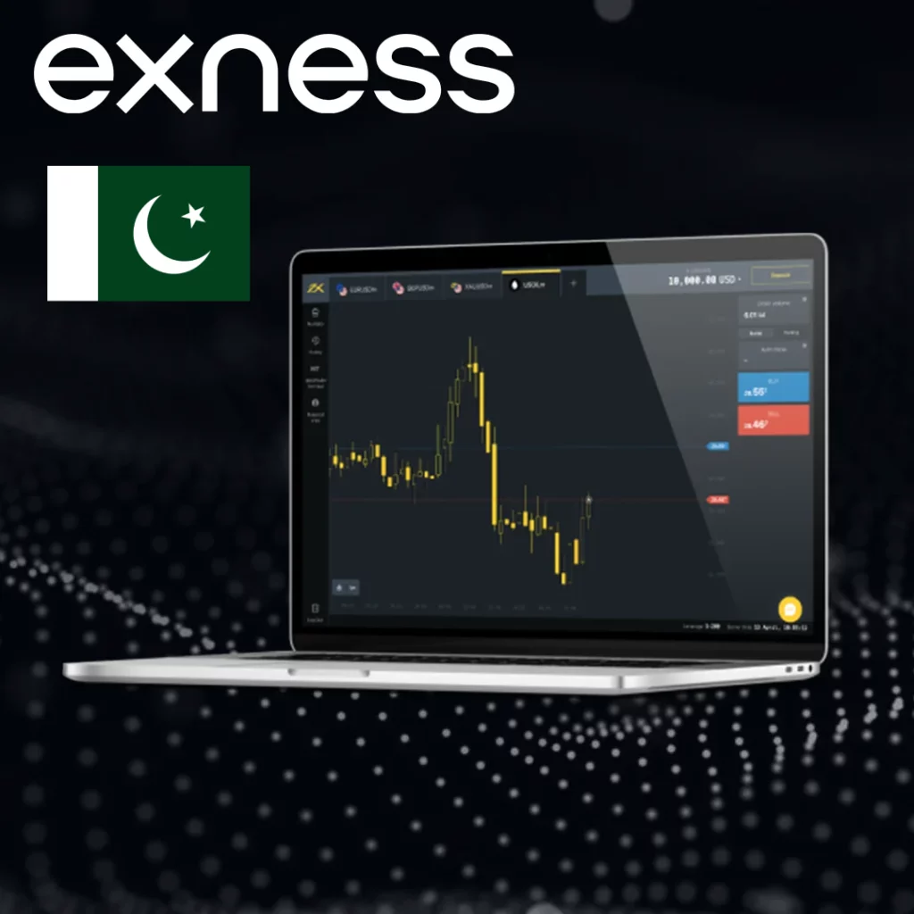 Local Availability and Support in Pakistan