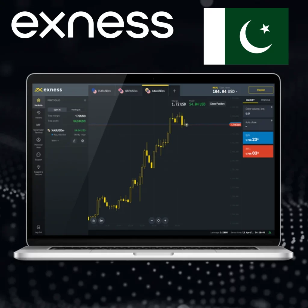 Exness Transparency and Regulatory Status
