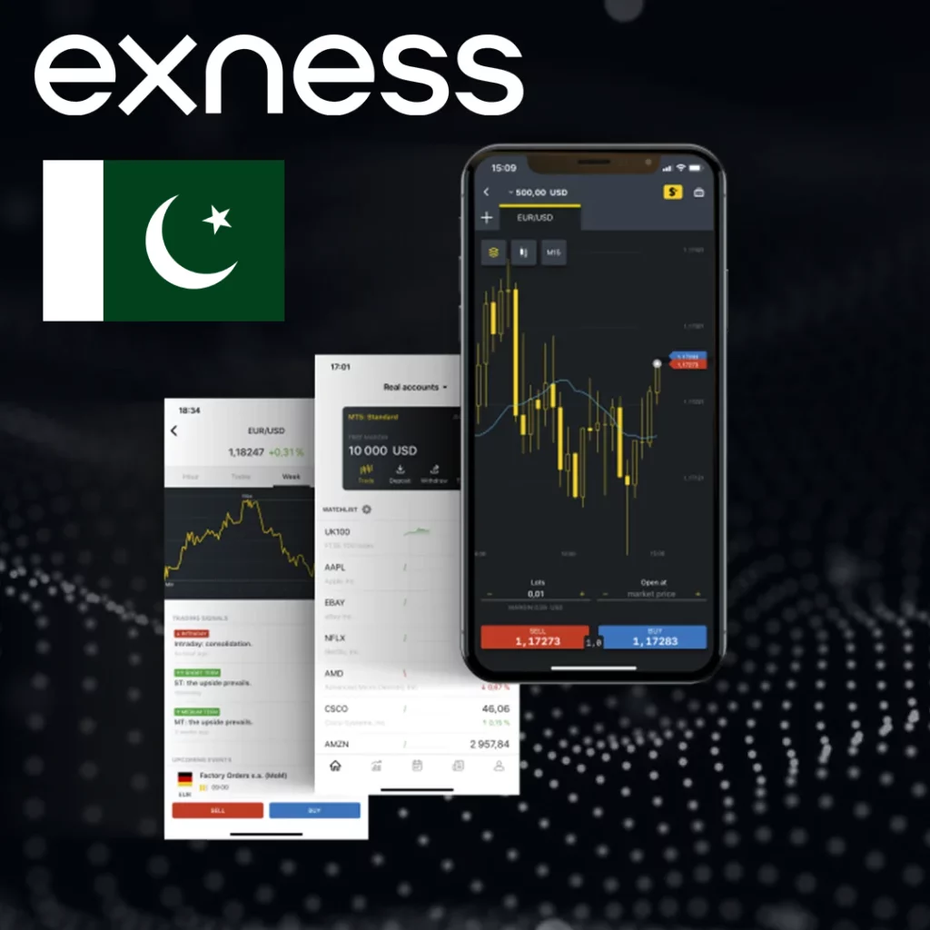 What Is Exness?