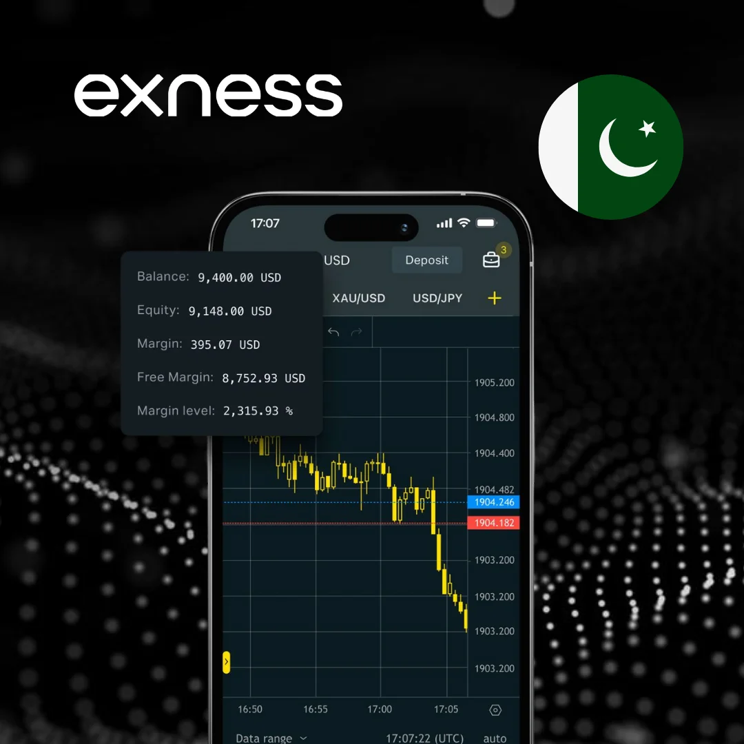 Exness Calculator