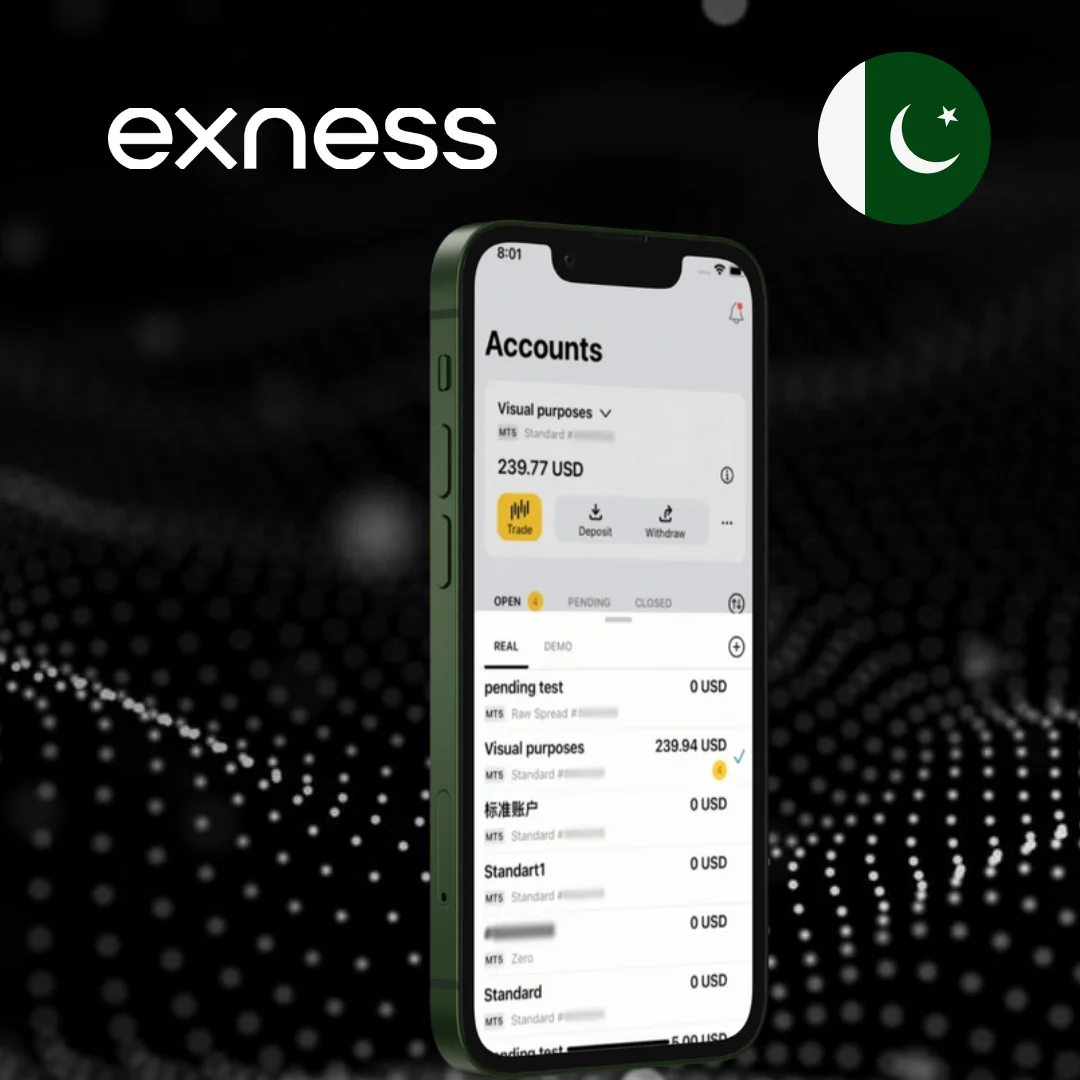 Exness Demo Account