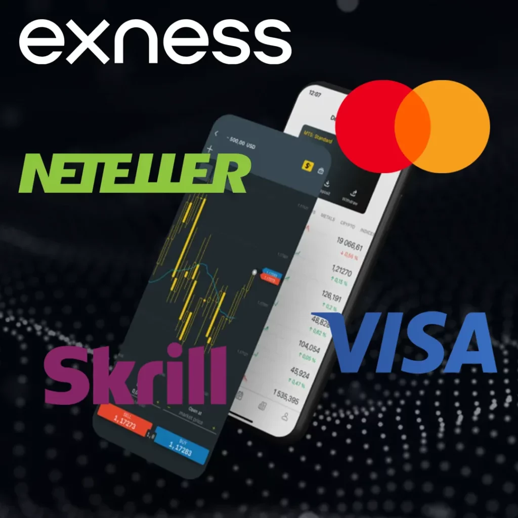 Minimum Deposit for Exness in Pakistan
