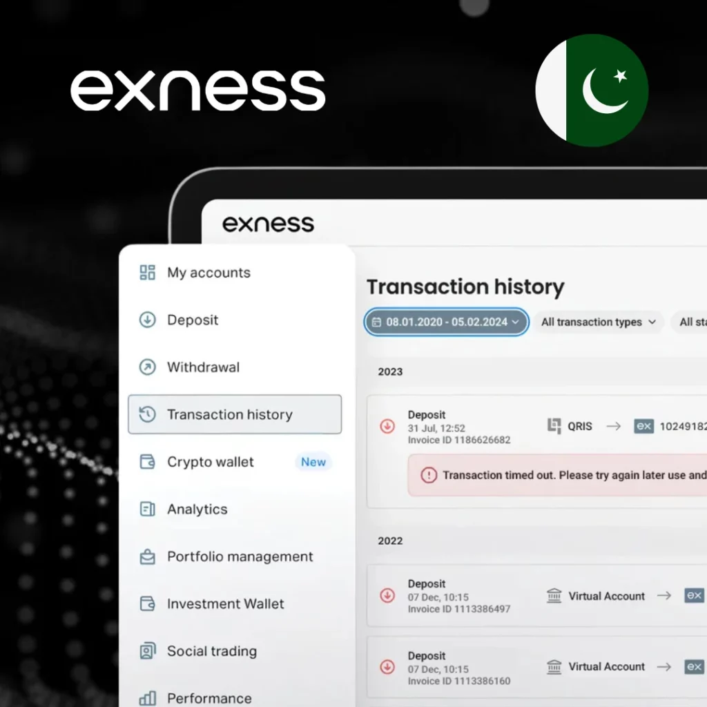 Exness Deposit Features