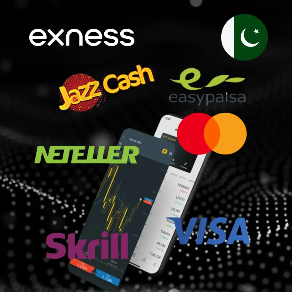 Minimum Withdrawal Limits
