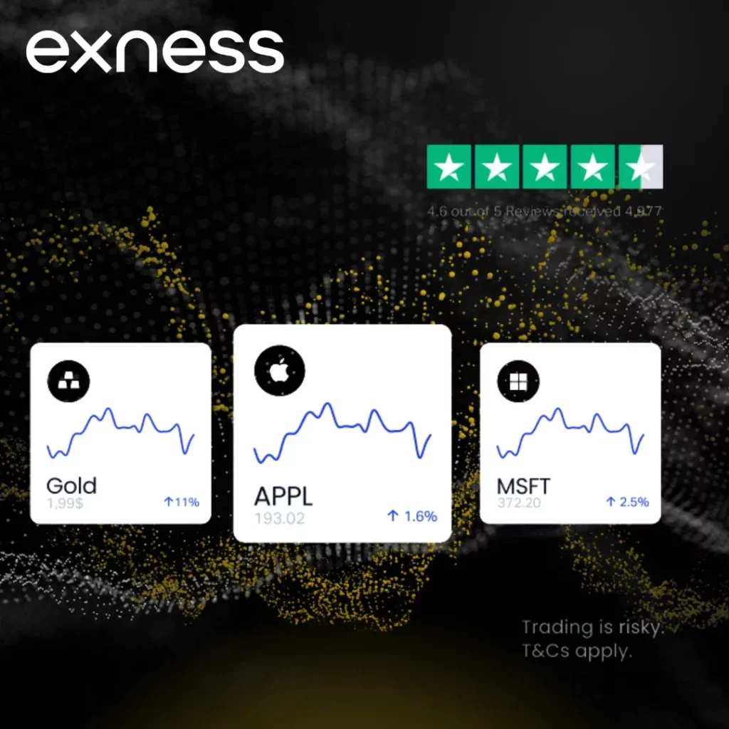 Exness is a preferred broker for Pakistani traders