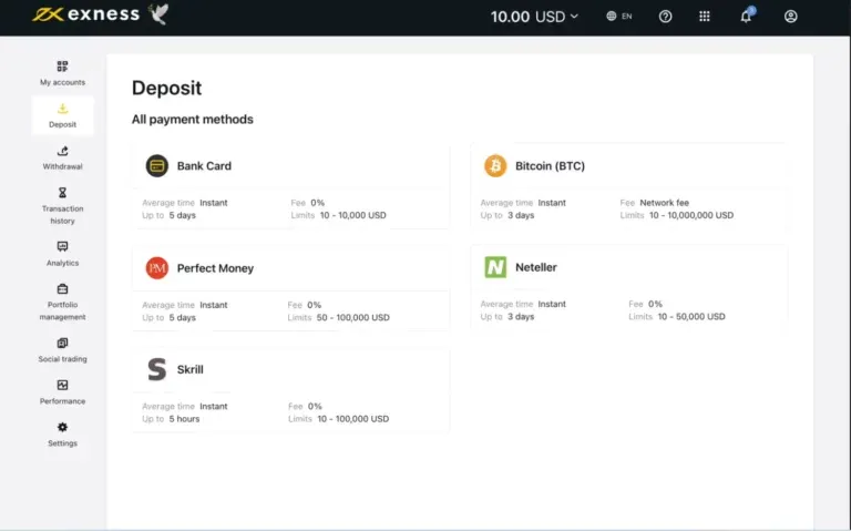 Exness Payments Methods and Base Currencies in Pakistan.