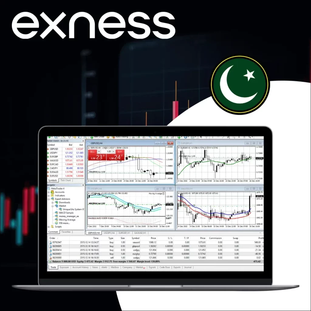کیا پاکستان میں Exness بروکر ریگولیٹ ہے؟