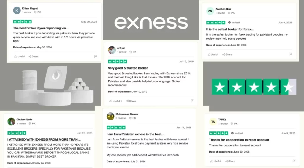 Exness نے اپنے قابل اعتماد پلیٹ فارم اور پرکشش