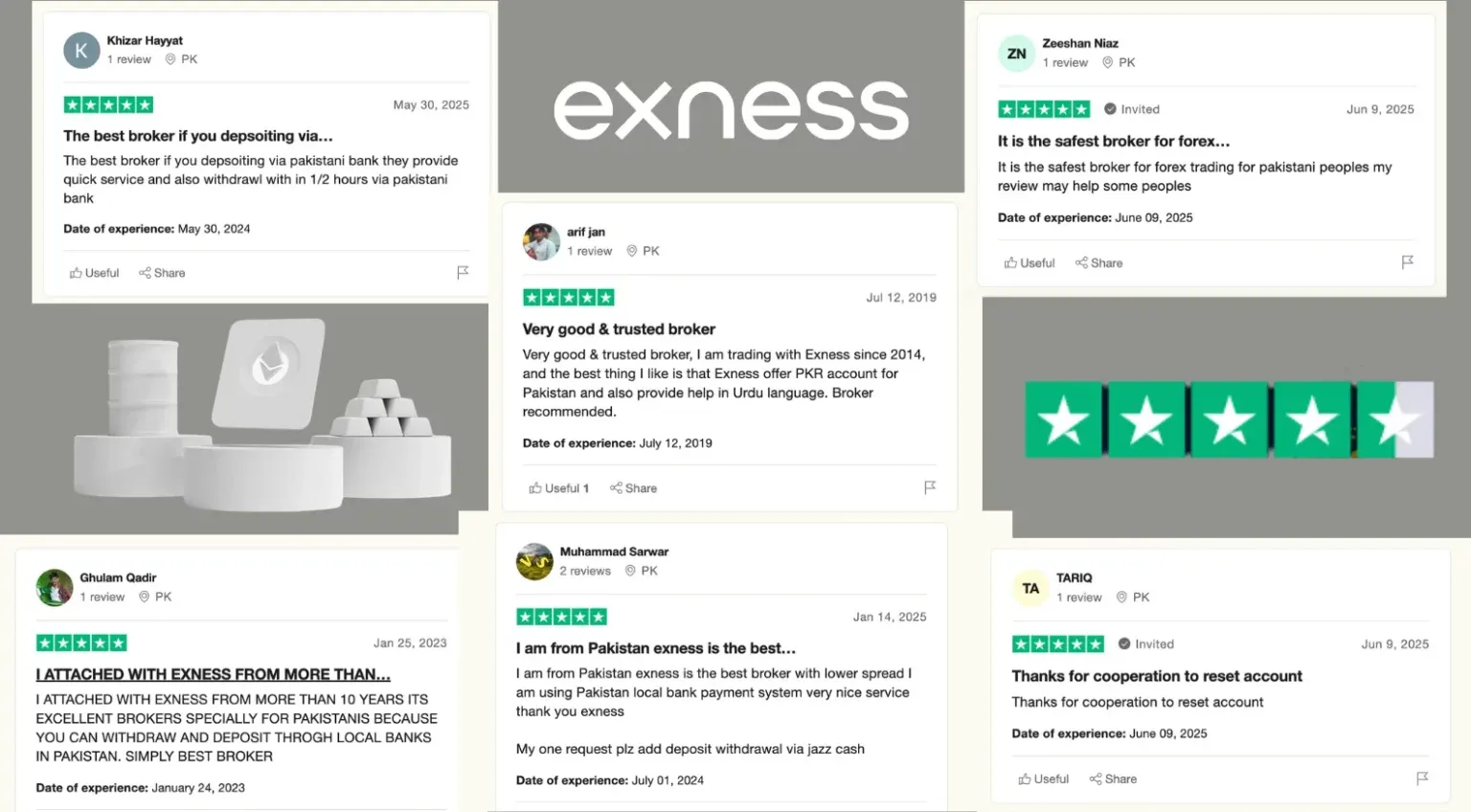 Exness Trustpilot Reviews from Pakistan