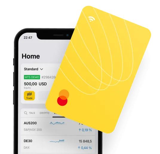 Exness Mobile App