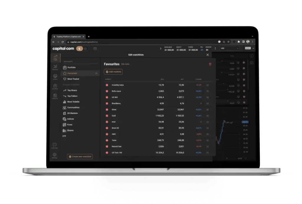 Markets and Instruments