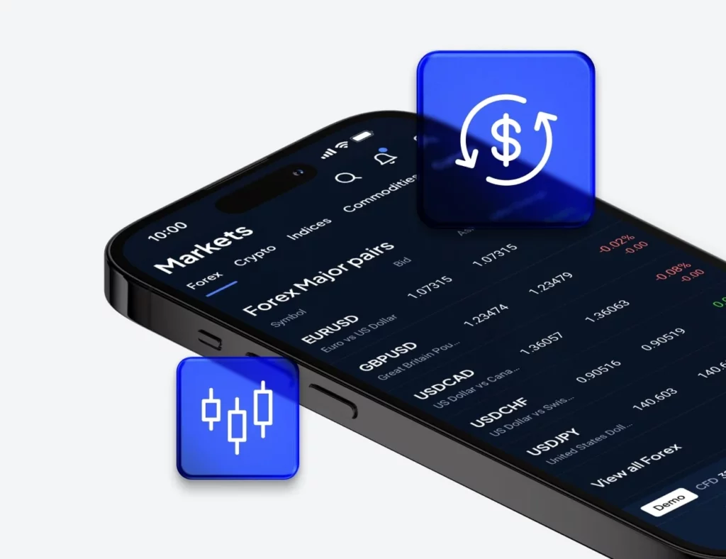 Platforms and Trading Tools