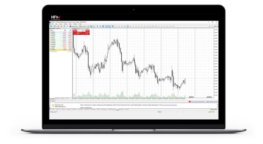 Trading Instruments