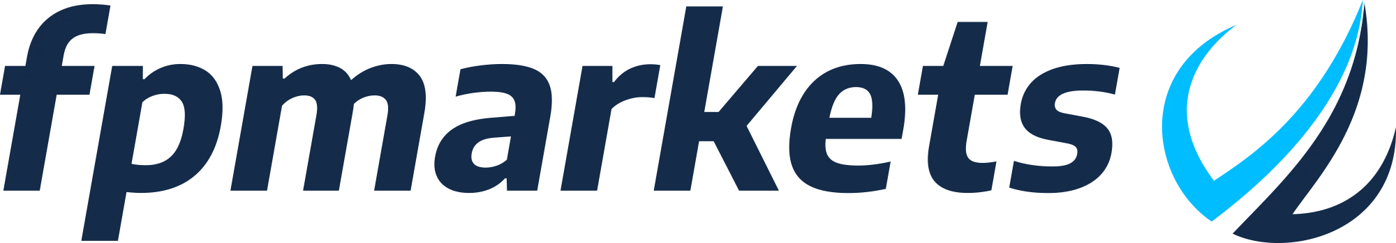 FP Markets logo