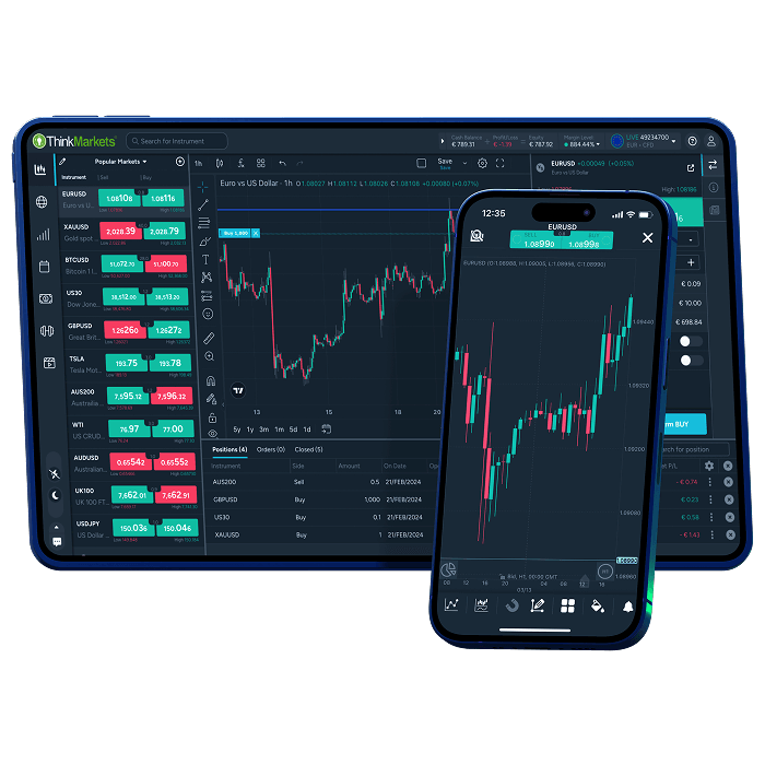 Trading Platforms: ThinkTrader, MT4, and MT5