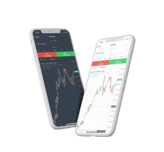 Why InstaForex Appeals to Pakistani Traders