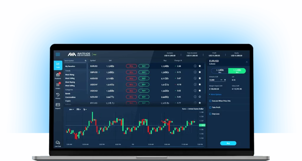 Fees and Trading Costs