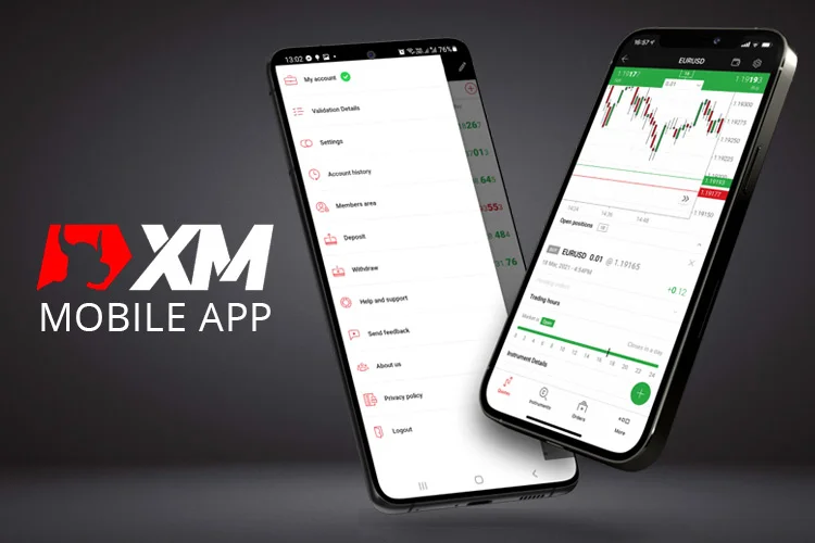 Why XM Appeals to Pakistani Traders