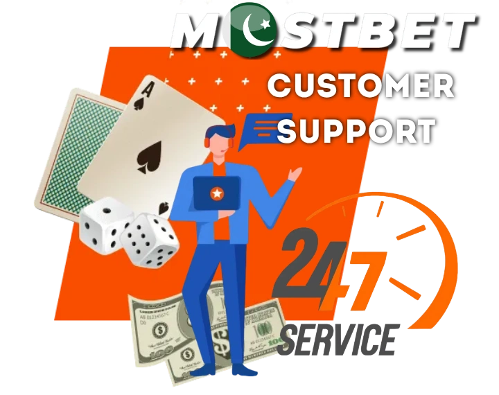 Customer Support in Pakistan